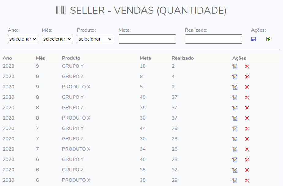 Vendas - Quantidade